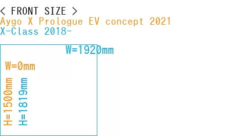 #Aygo X Prologue EV concept 2021 + X-Class 2018-